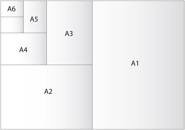 Paper Sizes